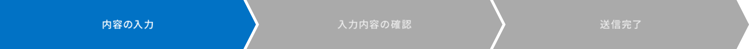 内容の入力